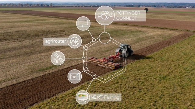 Digitální zemědělská technika