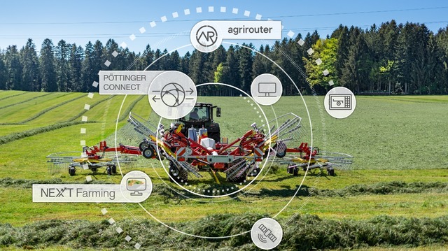 Digitální koordinace sklizňových postupů mění organizaci práce na poli