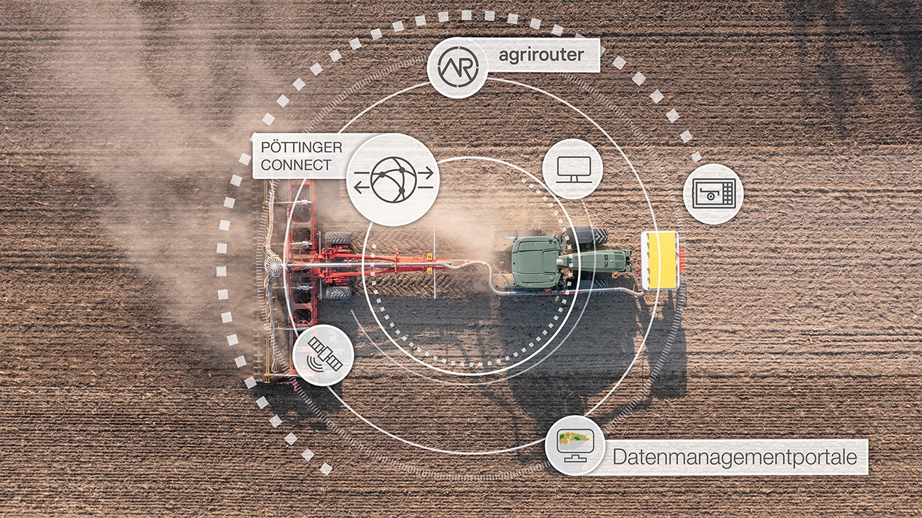 DKE-Data: Strategische Neuausrichtung für verbesserten Datenaustausch in der Landwirtschaft