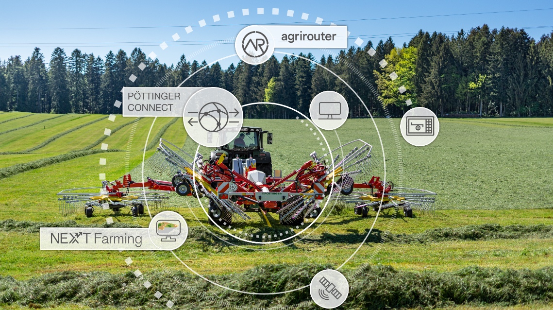 Relié intelligemment avec PÖTTINGER CONNECT