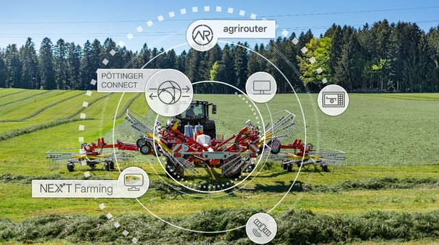 Smart vernetzt mit PÖTTINGER CONNECT 