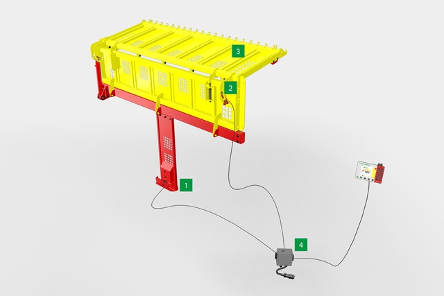 FARO chargement automatique