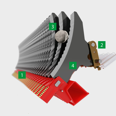 Messersicherung SUPERMATIC