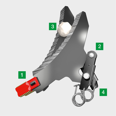 PRIMO - Schema di sicurezza