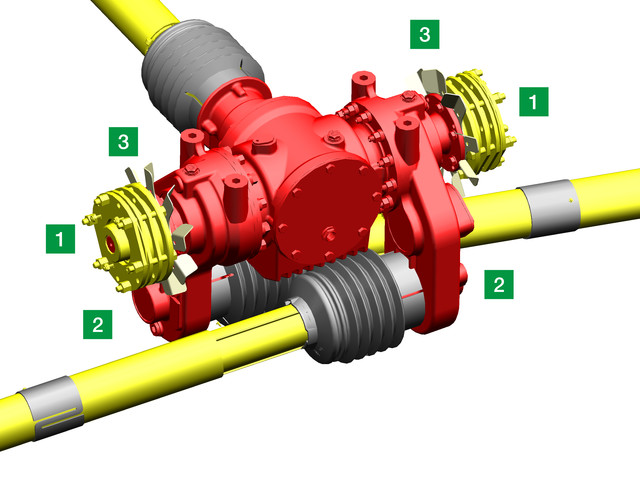 The patented Y DRIVE input gearbox