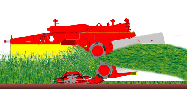 Conditionneur à rouleaux RCB