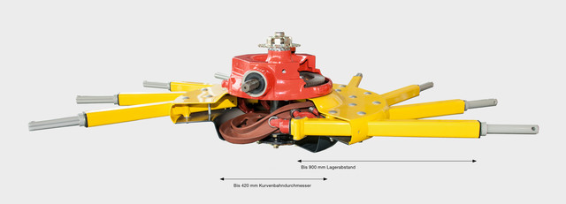 TOPTECH PLUS-rotorenhet