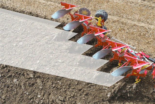 Adaptation facile - SERVOMATIC PLUS