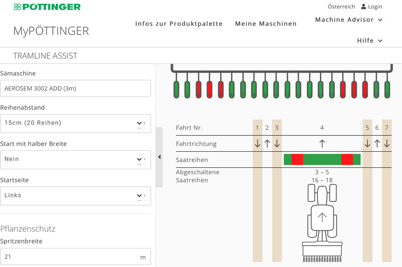 Auswahl Fahrgassenspuren