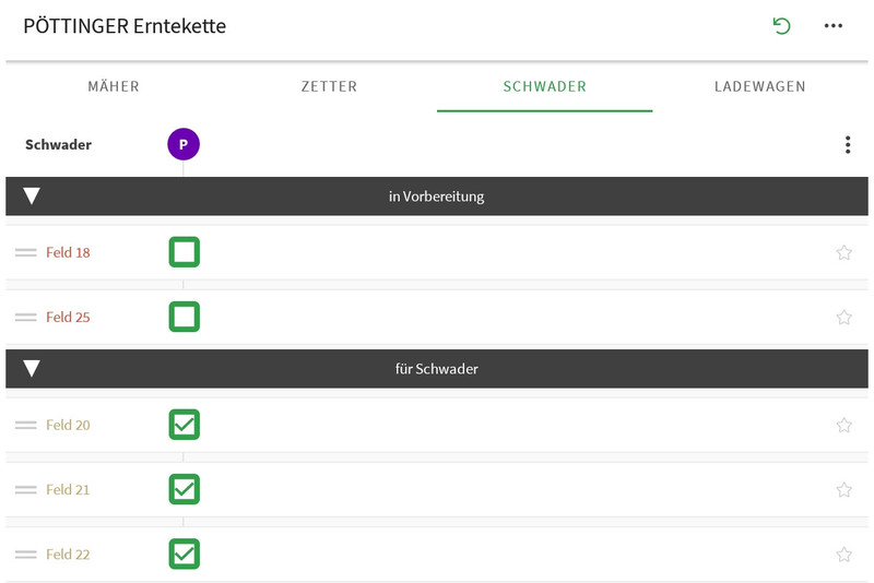 Individuelle Planung